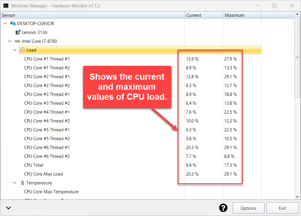 Hardware Monitor CPU load: load of each core thread, CPU Total and CPU Core Max Load