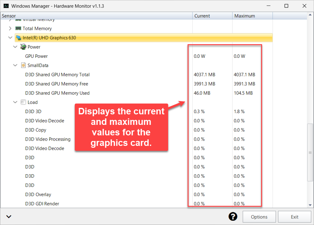 Hardware Monitor graphics card: GPU power, D3D shared GPU memory and engine load with current and maximum values